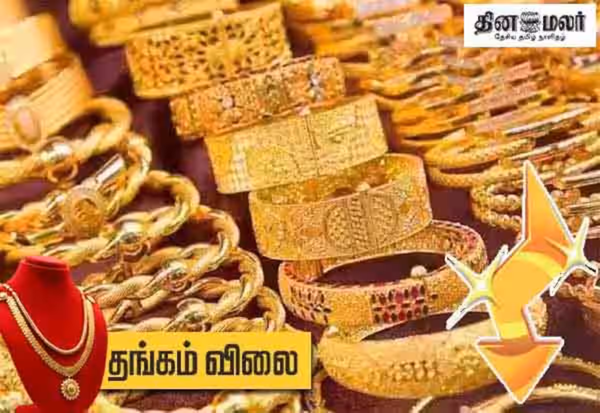 ஆபரணத் தங்கத்தின் விலை ரூ.560 குறைவு; ஒரு சவரன் ரூ.1,19,520க்கு விற்பனை