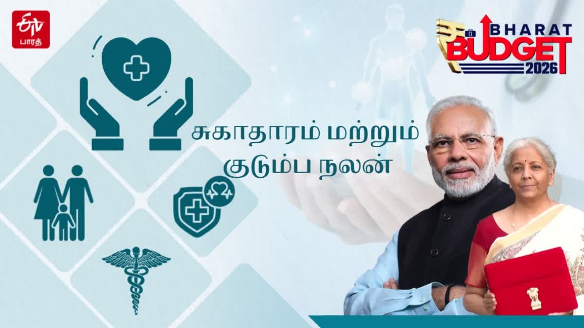 மத்திய பட்ஜெட் 2026: சுகாதார துறைக்கு ரூ. 1 லட்சம் கோடி நிதி ஒதுக்கீடு!