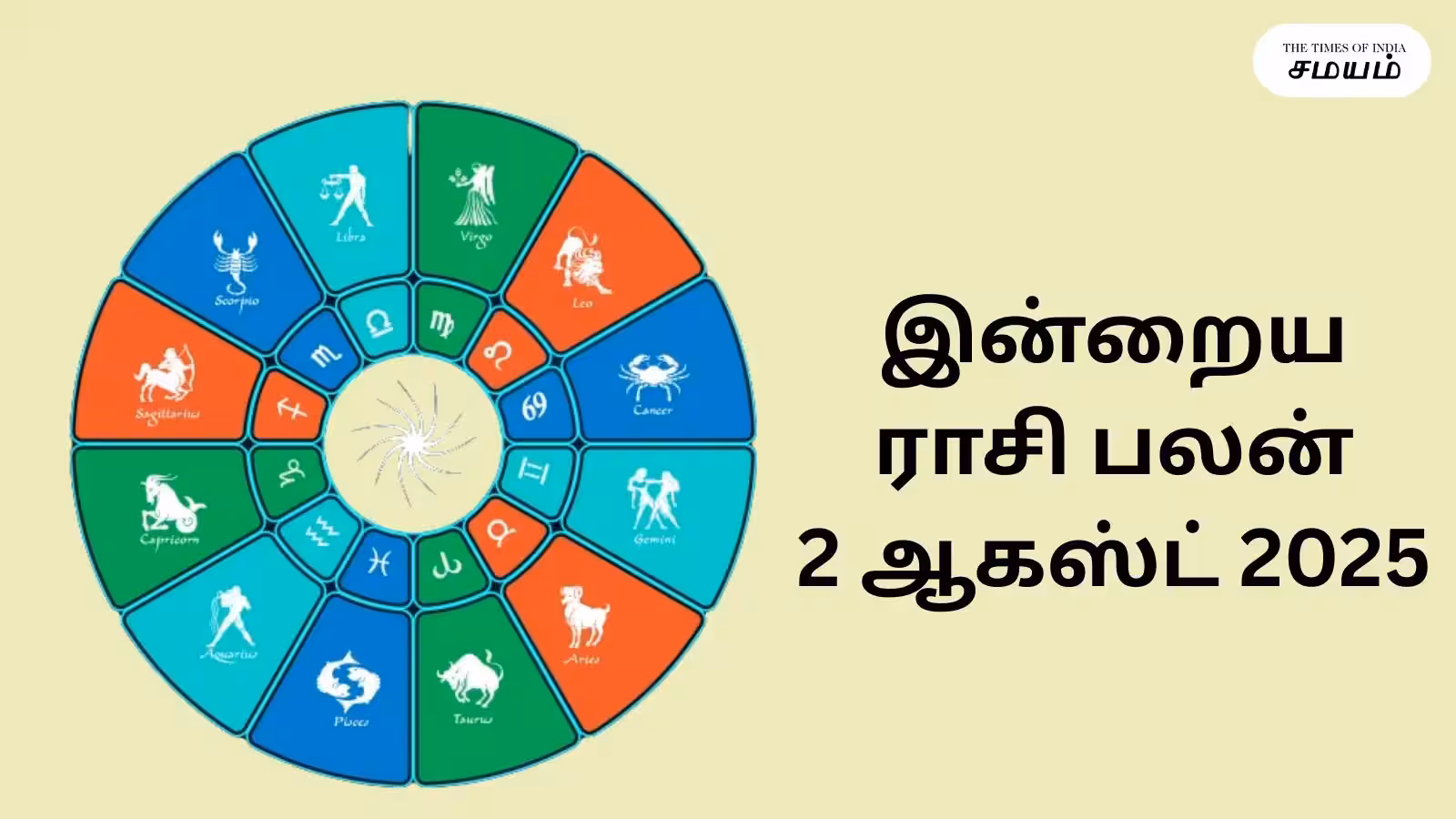 இன்றைய ராசி பலன் 2 ஆகஸ்ட் 2026 : சூரிய அம்சம் 12 ராசிகளுக்கு தரும் பலன்கள்